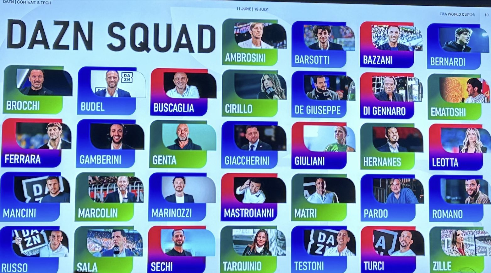 La squadra di DAZN per i Mondiali