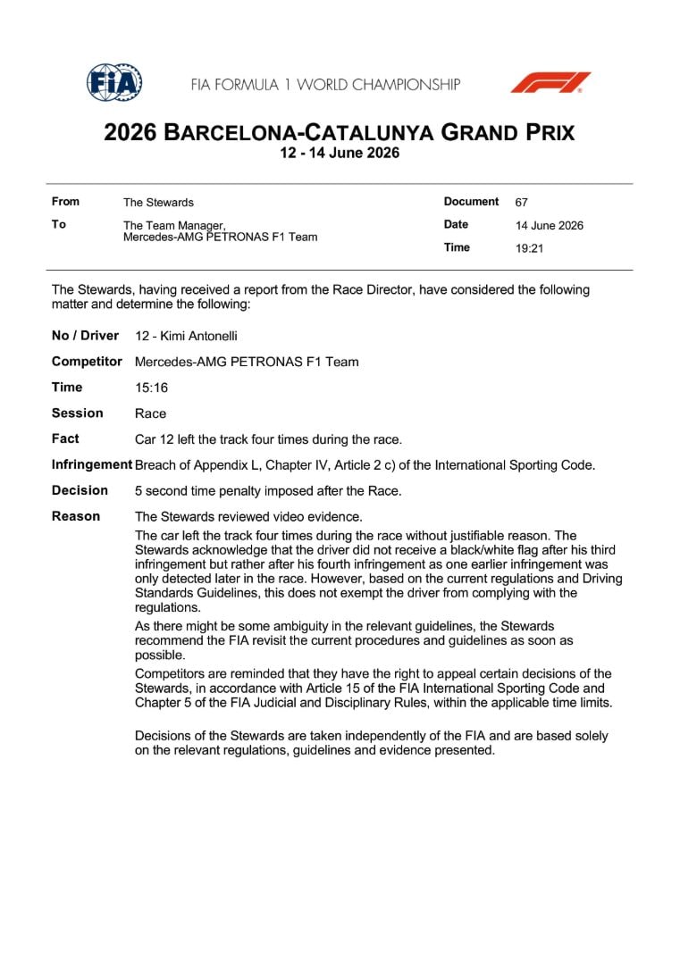 Il verdetto dei Commissari FIA della penalità comminata a Kimi Antonelli dopo la fine della gara del GP di Barcellona della Formula 1 2026