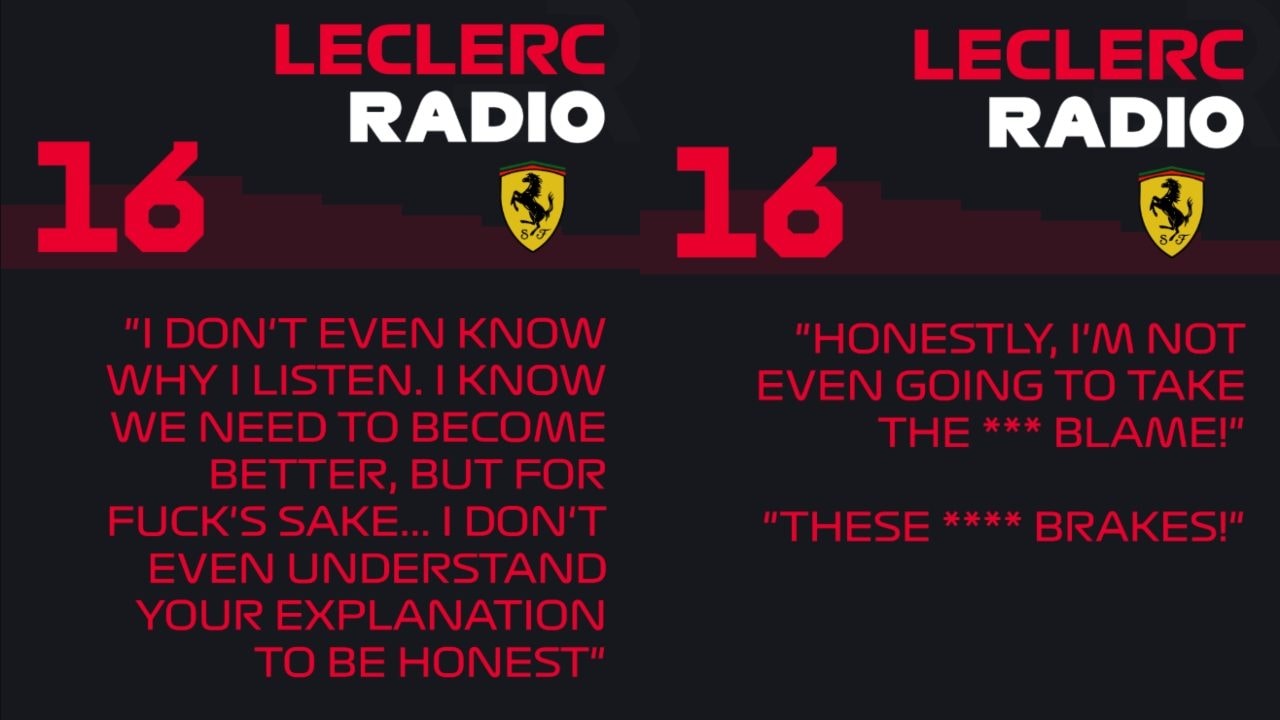 Gli sfoghi di Leclerc nei Team Radio durante il GP a Monaco.