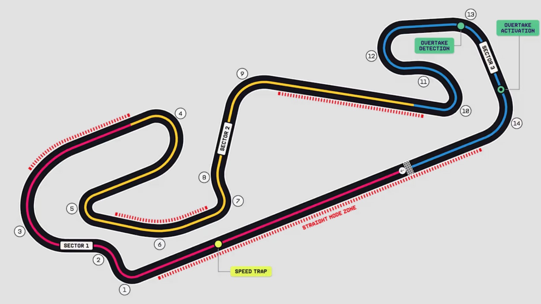 La mappa del circuito del Montmelò su cui oggi vanno in scena le prove libere del GP di Barcellona–Catalunya della Formula 1 2026