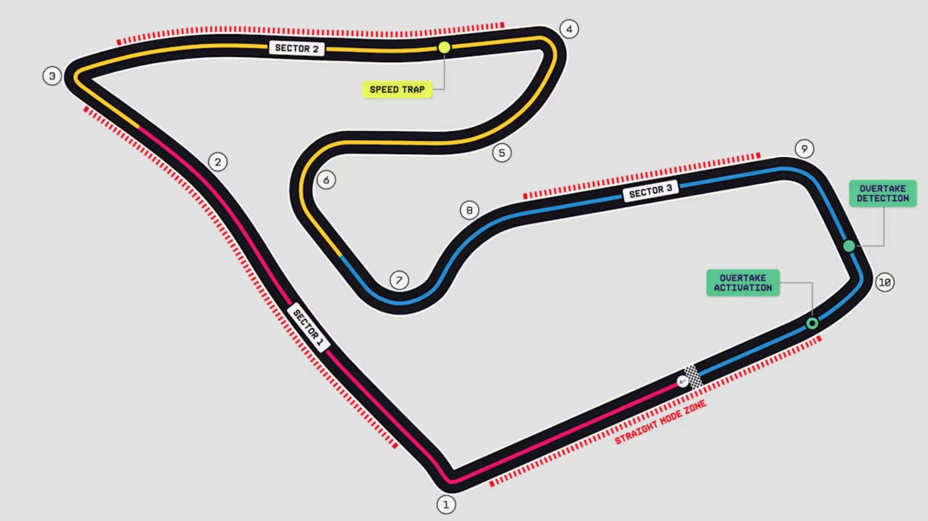 La mappa del circuito del Red Bull Ring di Spielberg su cui oggi vanno in scena le prove libere del GP d’Austria della Formula 1 2026