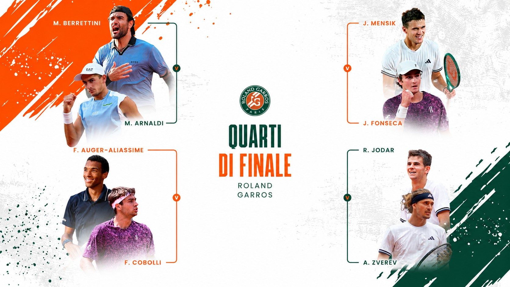 Il tabellone del Roland Garros 2026 ci regala un italiano in finale al 75%: quando si giocano i quarti