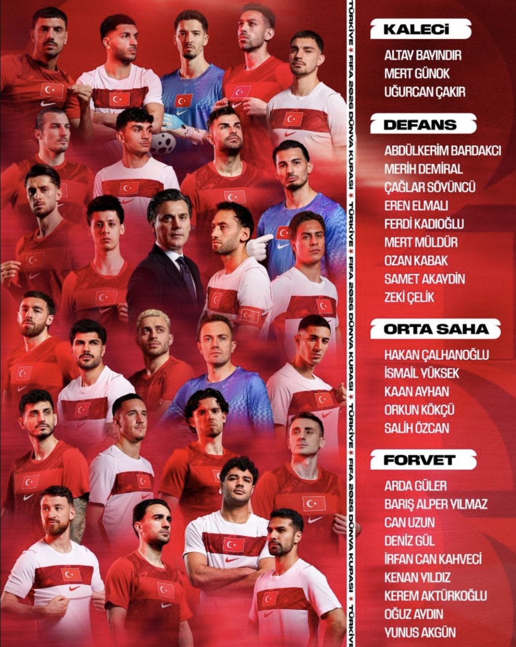 L’elenco dei convocati di Montella per i Mondiali 2026.