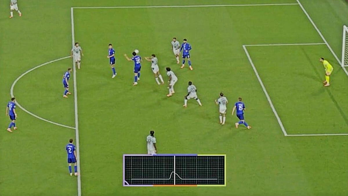 Il grafico FIFA che mostra il tocco di Matanovic decisivo per l’annullamento del gol di Gvardiol.