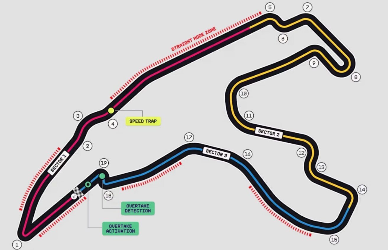 La mappa del circuito di Spa–Francorchamps su cui oggi si corre la gara del GP del Belgio della Formula 1 2026