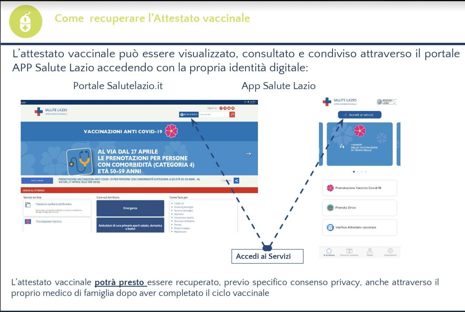 Certificato Vaccinale (gratuito) Già Pronto Per I Vaccinati: Quanto - Foto 4