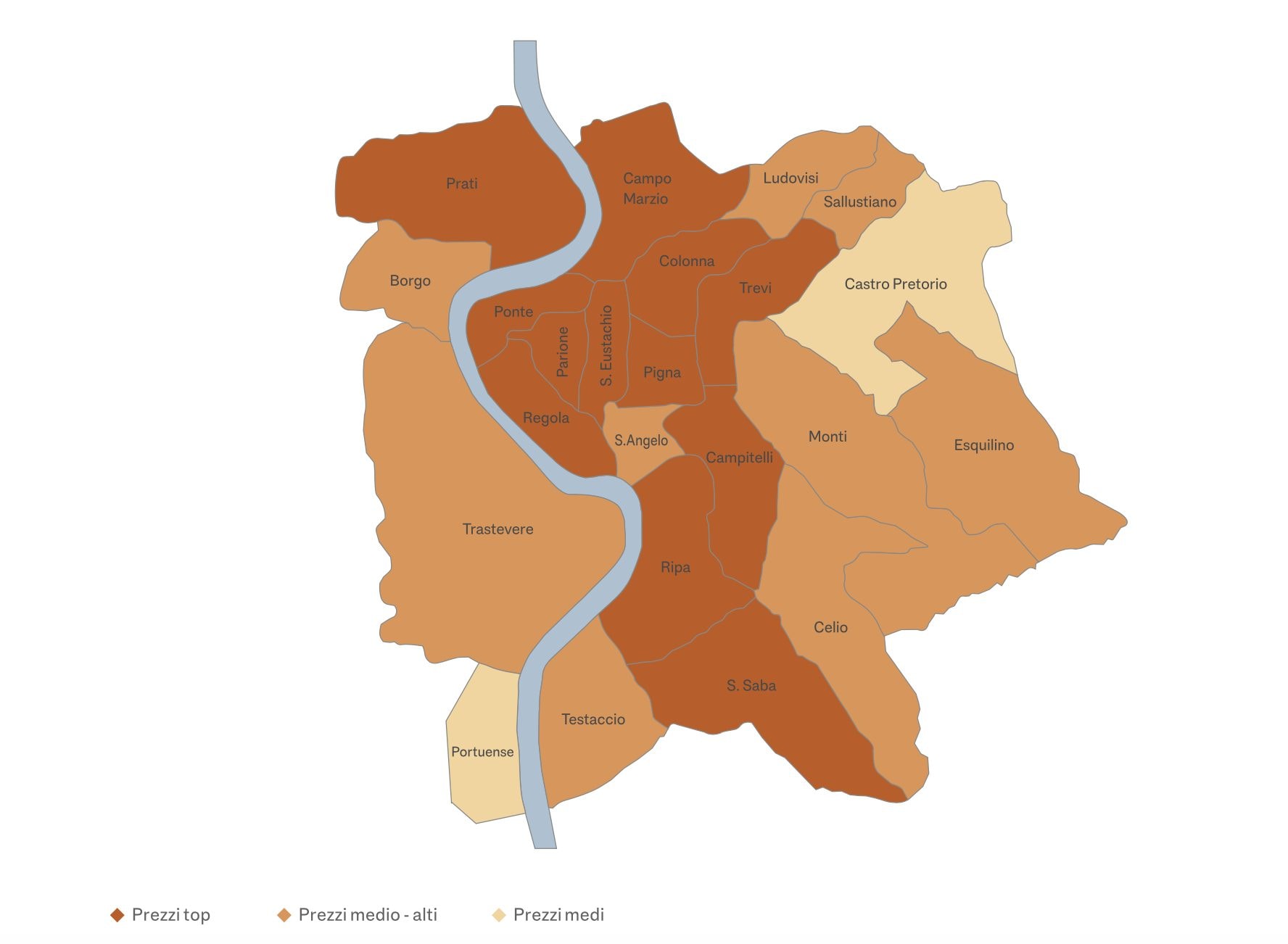 Il lusso traina il mercato immobiliare di Roma: quanto costa una casa