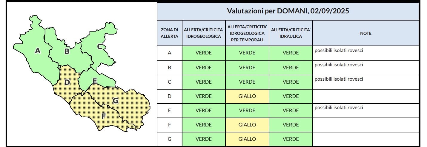 Il prospetto dell’allerta gialla a Roma e nel Lazio secondo la Protezione Civile del Lazio.