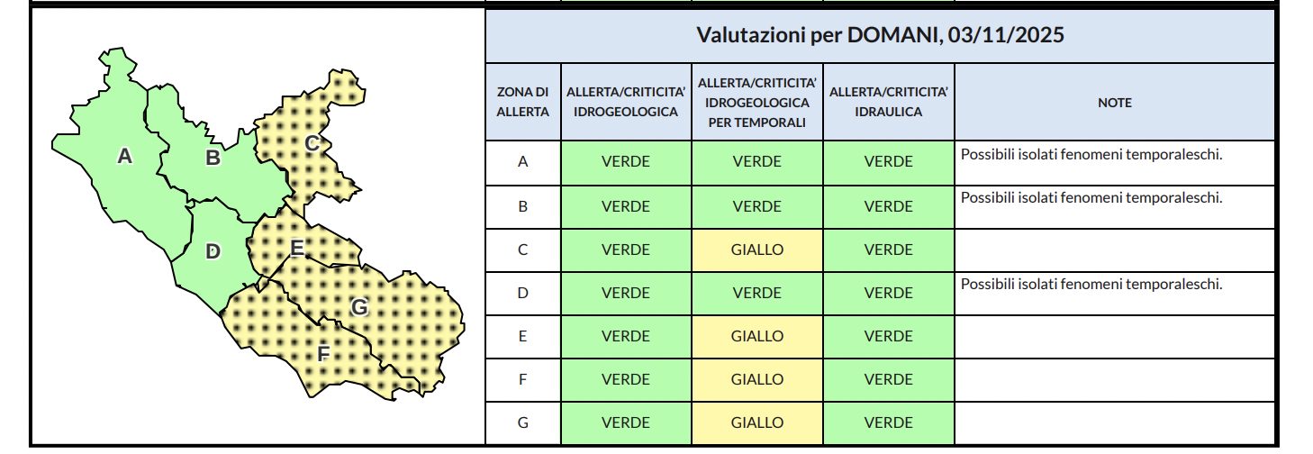 L’allerta per domani, 3 novembre 2025.