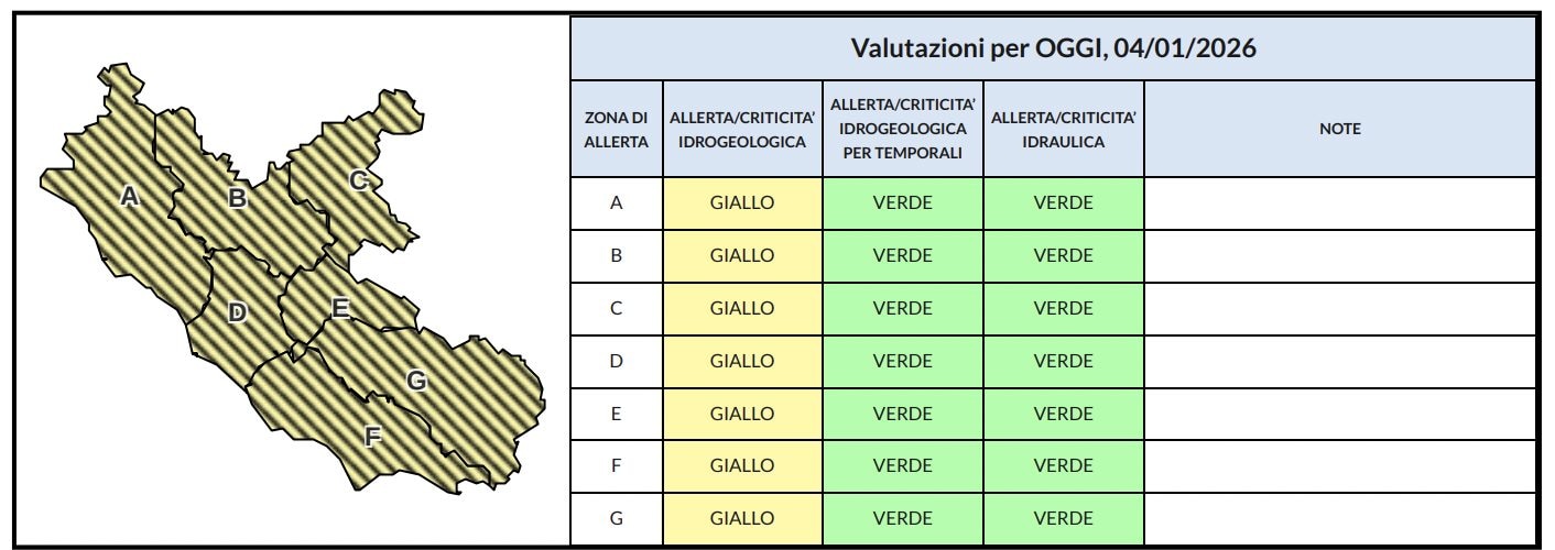 L’allerta gialla di oggi, domenica 4 gennaio 2025.