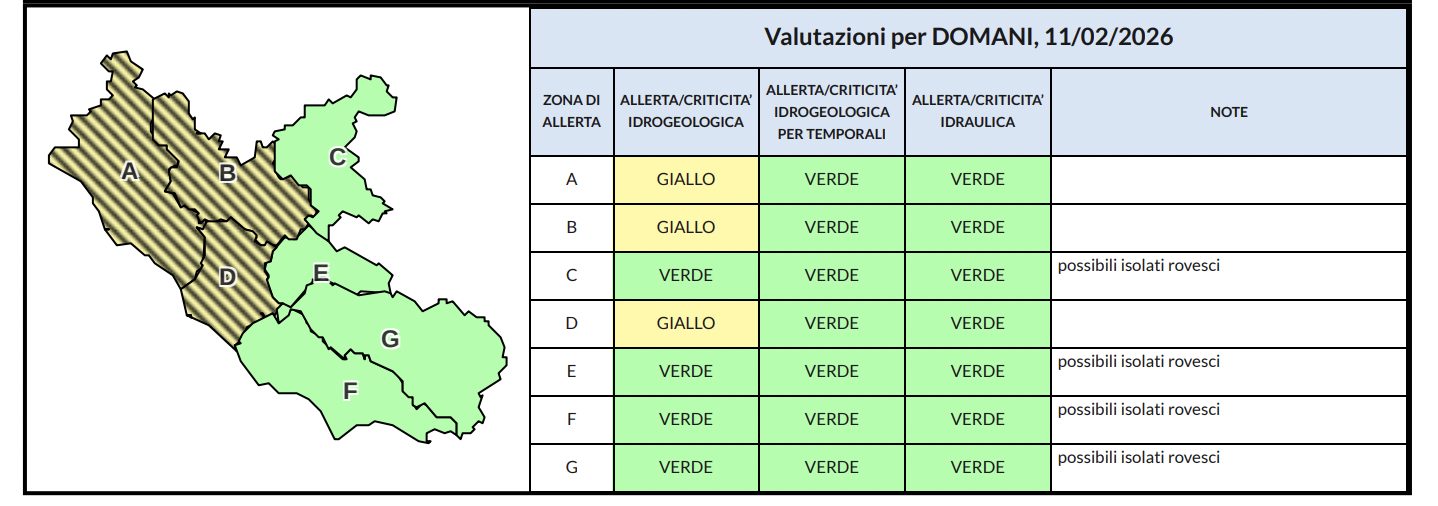 Il bollettino della Protezione Civile del Lazio per mercoledì 11 febbraio 2026.