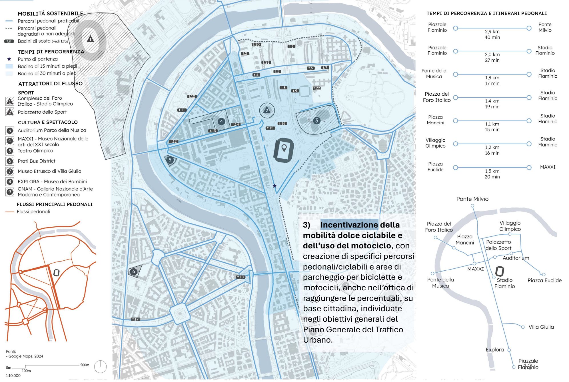 Lo studio sulla mobilità dolce per il nuovo stadio Flaminio (da SS Lazio)