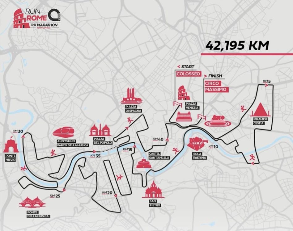 Il percorso della maratona.