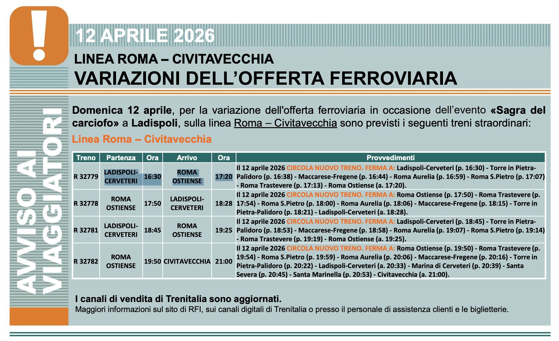 Il tabellone con i treni straordinari domenica 12 aprile 2026 fra Ladispoli e Roma.