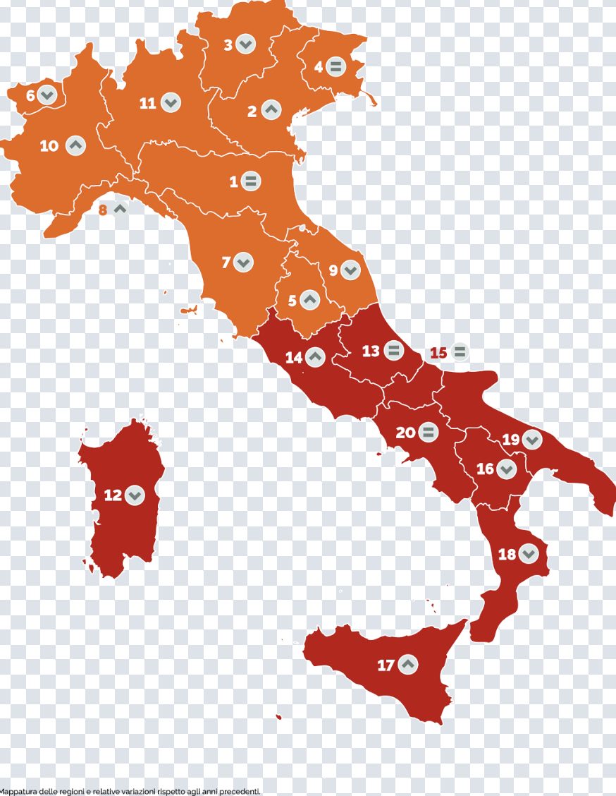 Il divario tra Nord e Sud (Credit: Fondazione cesvi)