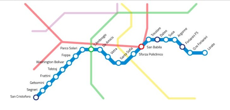 Immagine