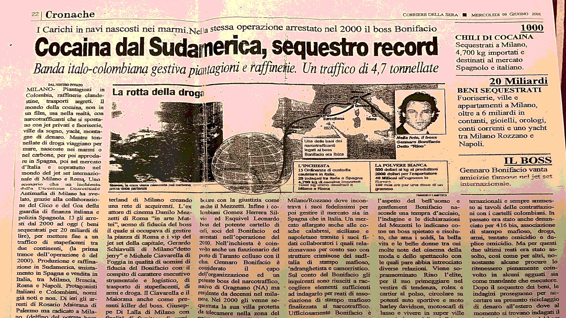 Fonte: Corriere della Sera, giugno 2001