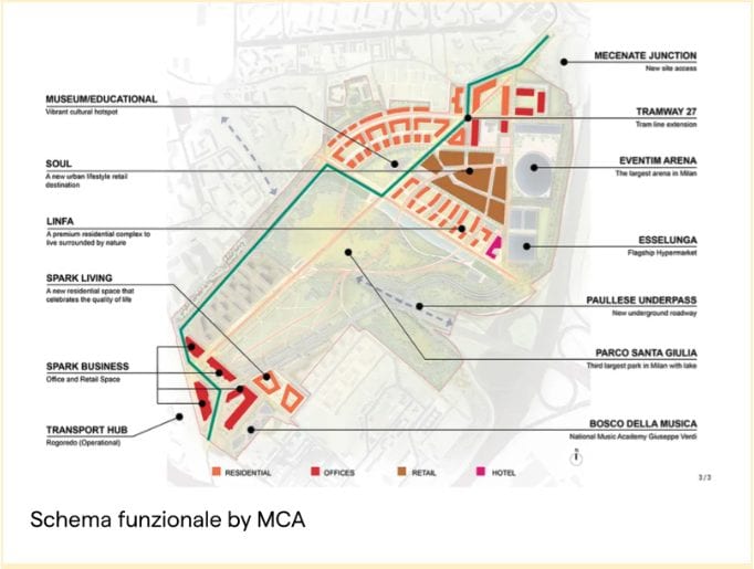 Fonte: Mario Cucinella Architects