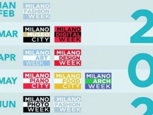 Il programma delle ’week’ milanesi nel 2020