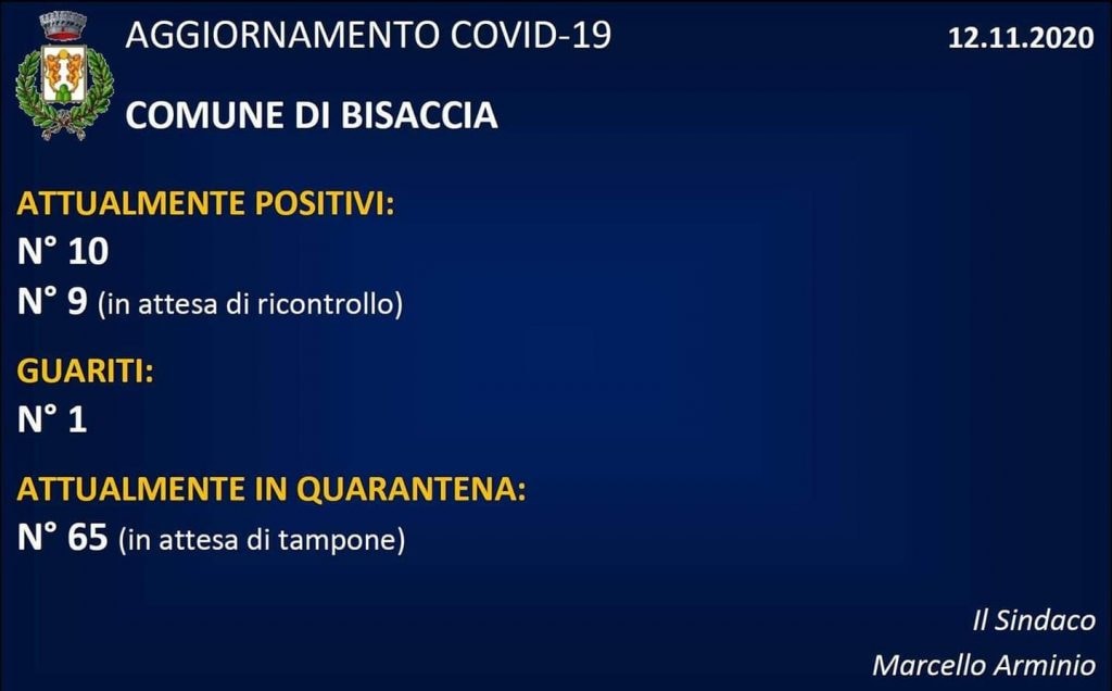 L'ultimo bollettino Covid del Comune di Bisaccia.