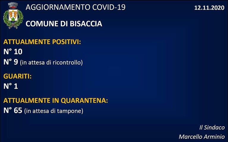 L'ultimo bollettino Covid del Comune di Bisaccia.