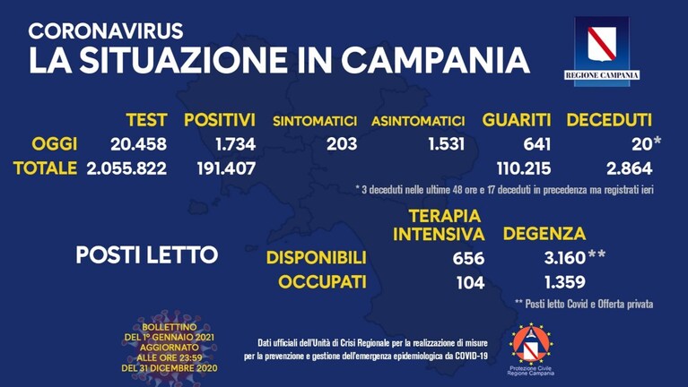 Immagine