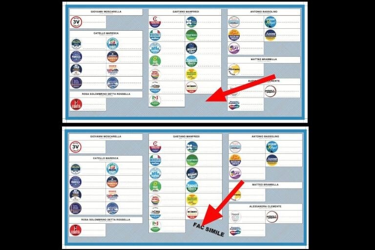 Comunali Napoli I Fac Simile Delle Schede Elettorali Sul Sito Del Comune Si Possono Modificare