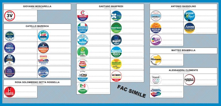 Come Si Vota Alle Elezioni A Napoli 2021 Tra Disgiunto Preferenze Schede E Municipalita