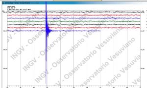 Anche ieri la terra ha tremato nella stessa zona oggetto di numerose scie sismiche