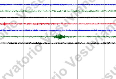 L’oscillazione del sismografo all’esplosione a Pianura