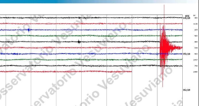La scossa di oggi, registrata dal sismografo