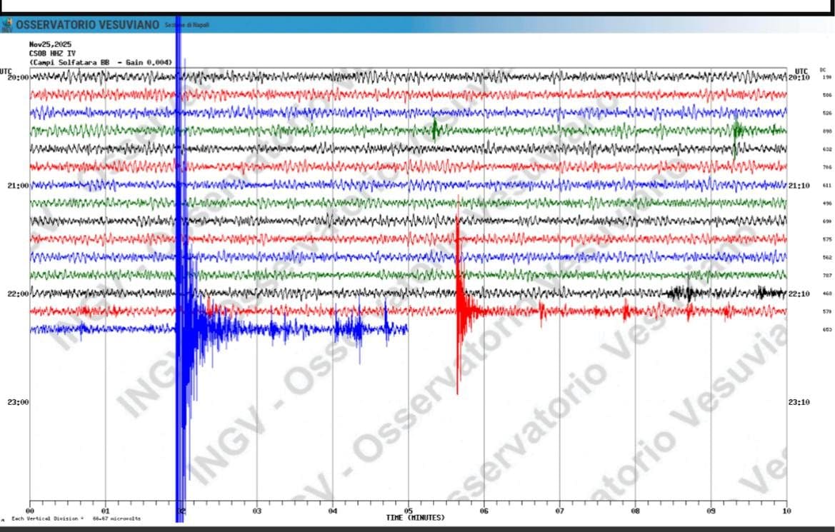 Terremoto 3.3 ai Campi Flegrei stasera alle 23.21, sentito in tutta l'area