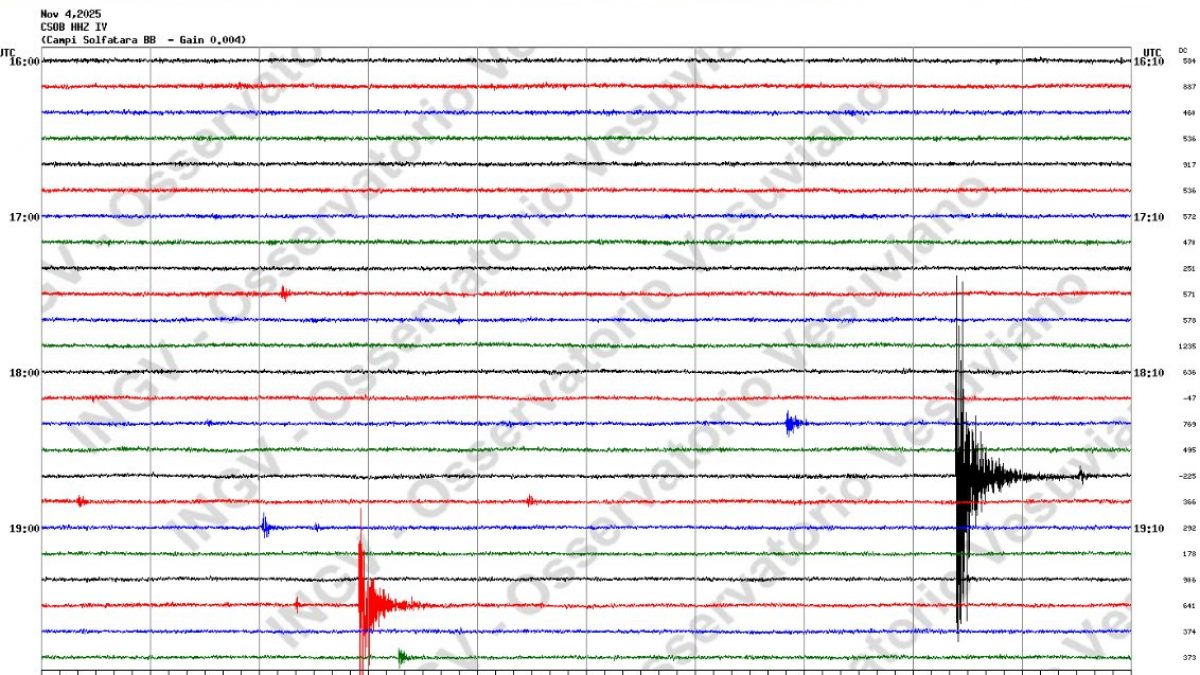La scossa di terremoto ai Campi Flegrei del 4 novembre registrata dal sismografo dell’Osservatorio Vesuviano