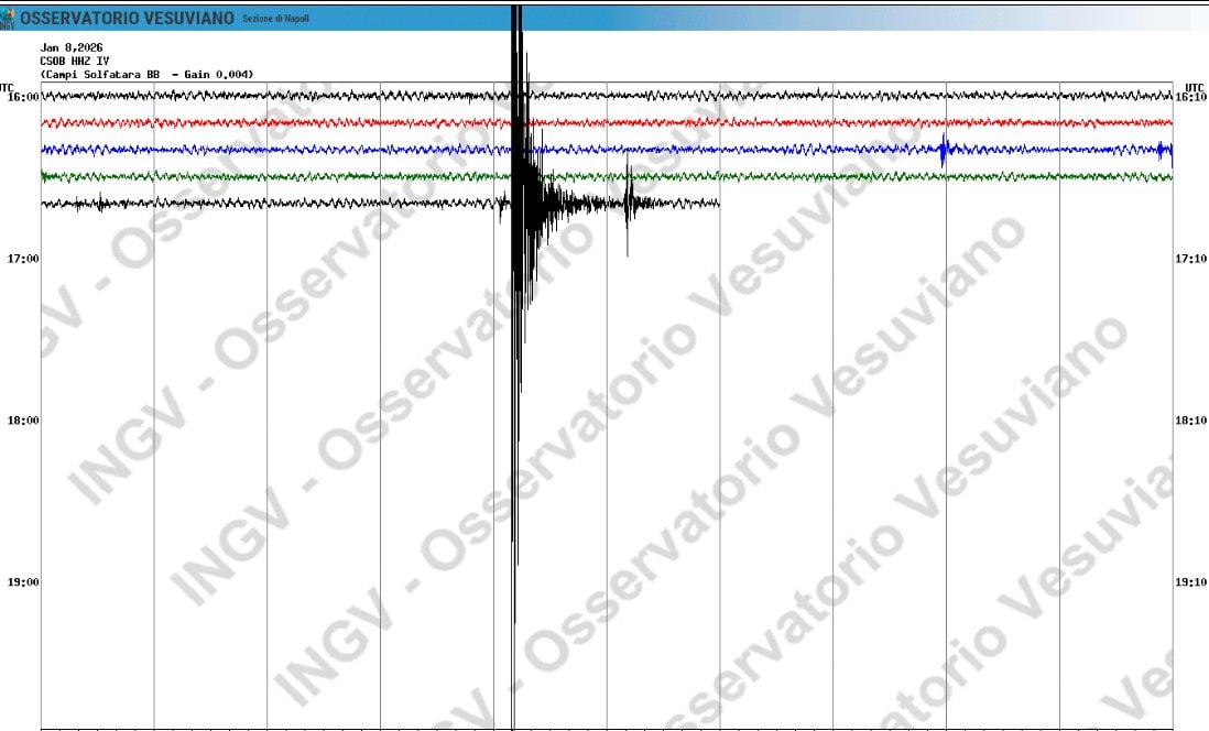 Terremoto oggi ai Campi Flegrei, scossa avvertita alle 17.44 a Pozzuoli
