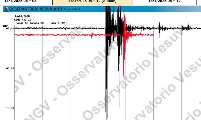 Terremoto a Napoli, sciame sismico questa mattina ai Campi Flegrei: 2.5 la scossa più intensa