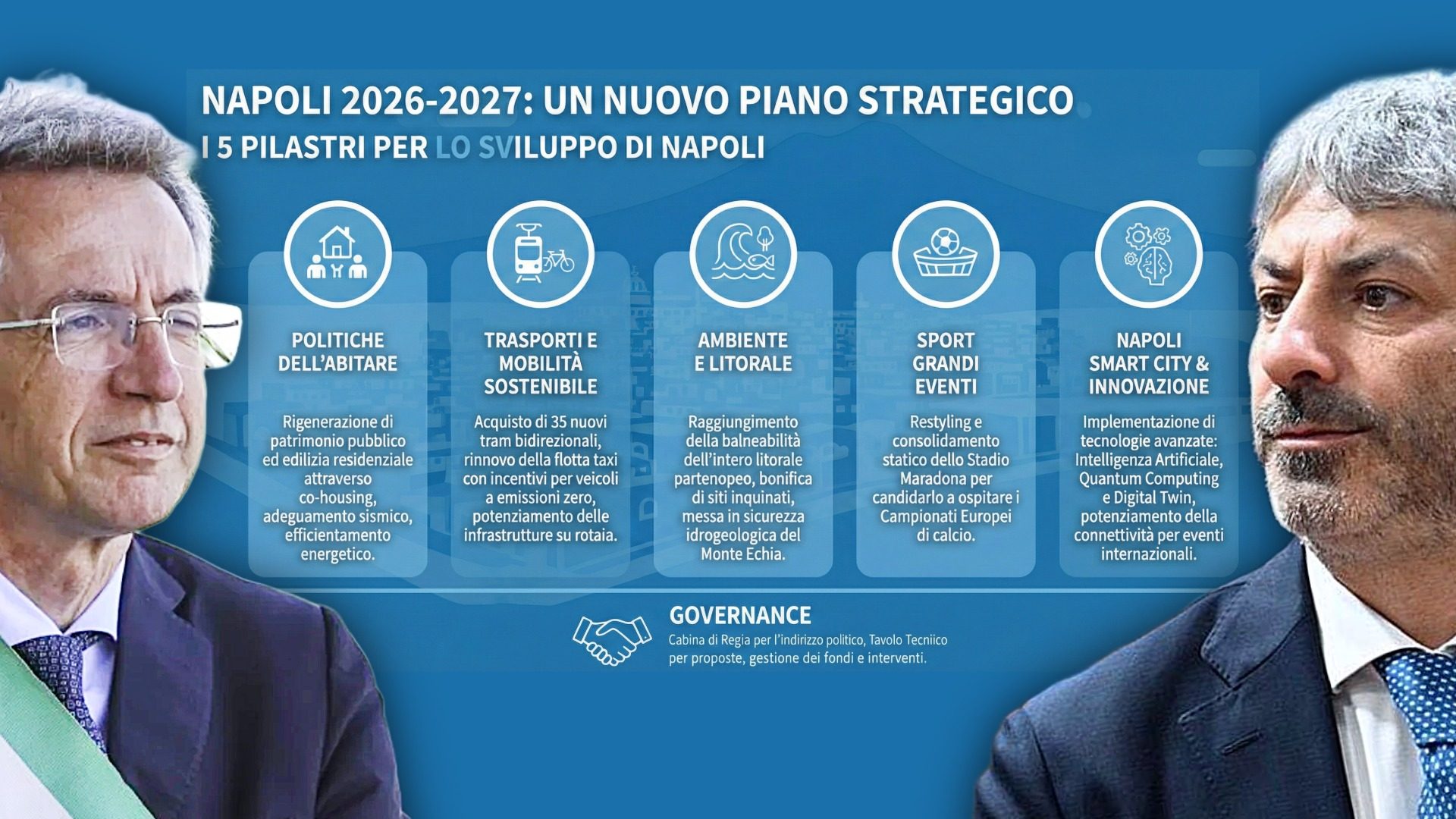 Il piano strategico comune regione per Napoli