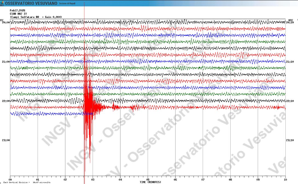 Terremoto ai Campi Flegrei stasera, scossa 2.8 avvertita alle 23.12