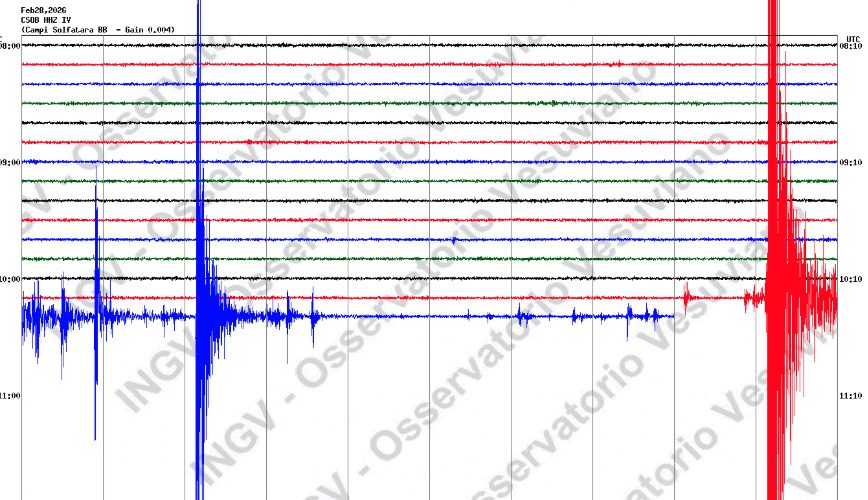 Terremoto Napoli oggi, 28 febbraio, scossa 3.5 avvertita da molte persone in zona Flegrea alle 11.18