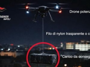 Napoli, scoperto sistema di droni potenziati per portare droga e telefoni in carcere: 3mila euro a viaggio