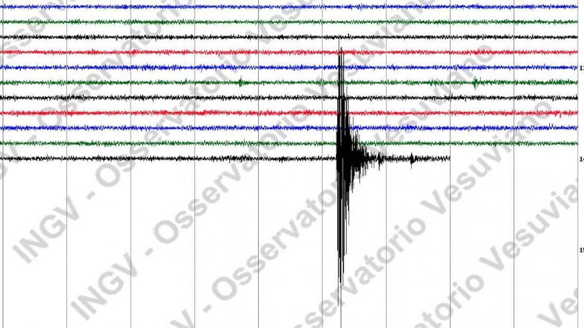 La scossa di oggi registrata dall’INGV
