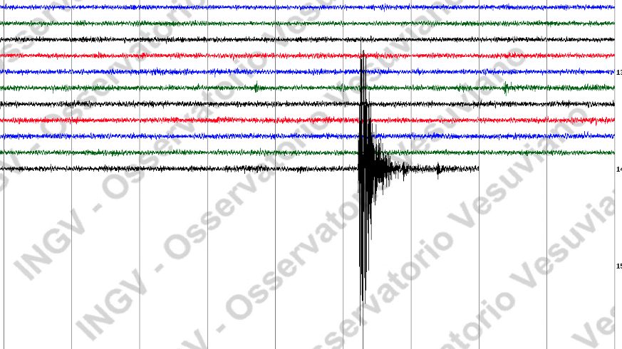 Terremoto oggi ai Campi Flegrei, scossa 2.6 alle ore 16.06 avvertita in zona Pozzuoli