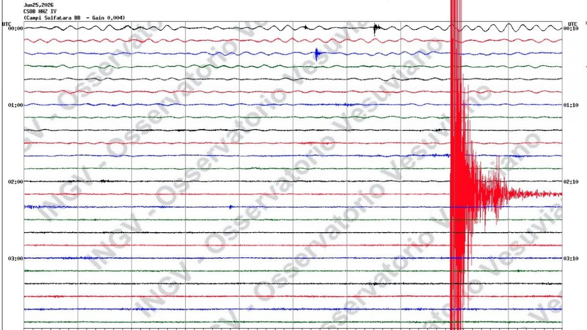 La scossa di terremoto nel sismografo dell’INGV