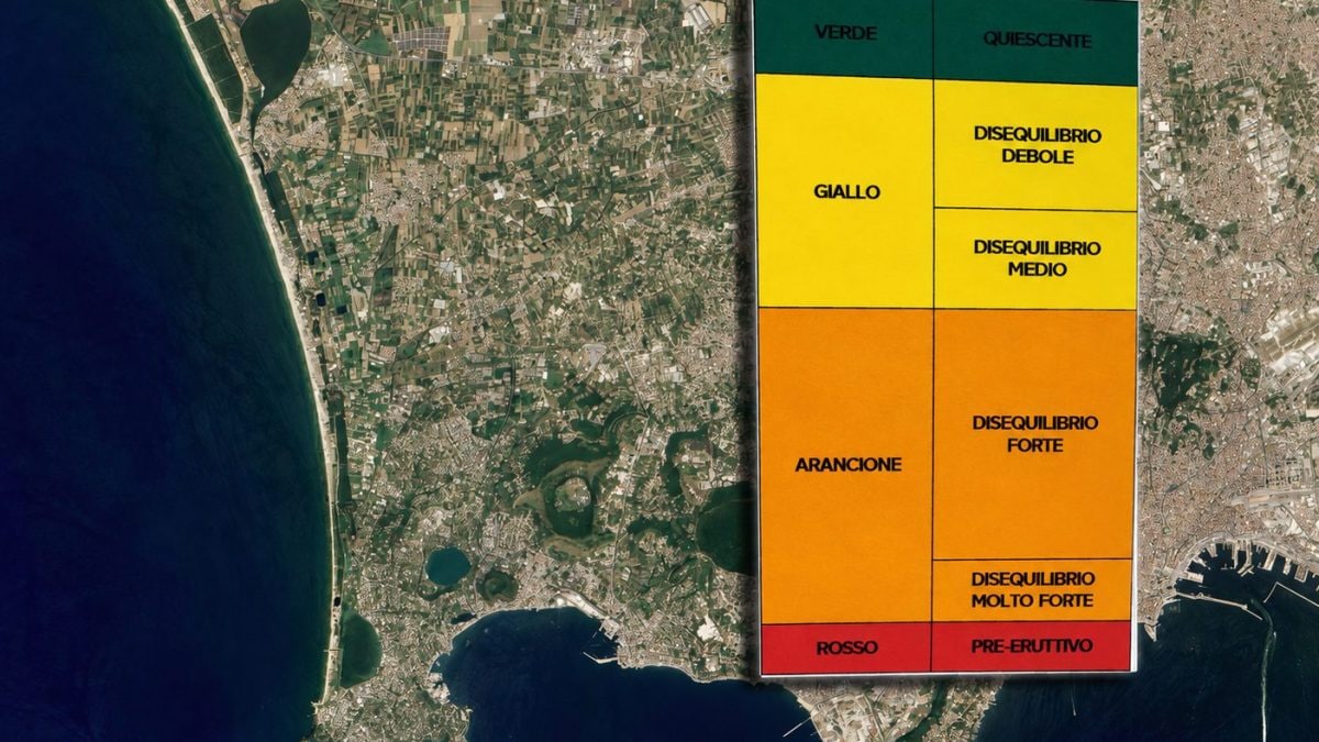 L’area flegrea e le classi di rischio eruttivo