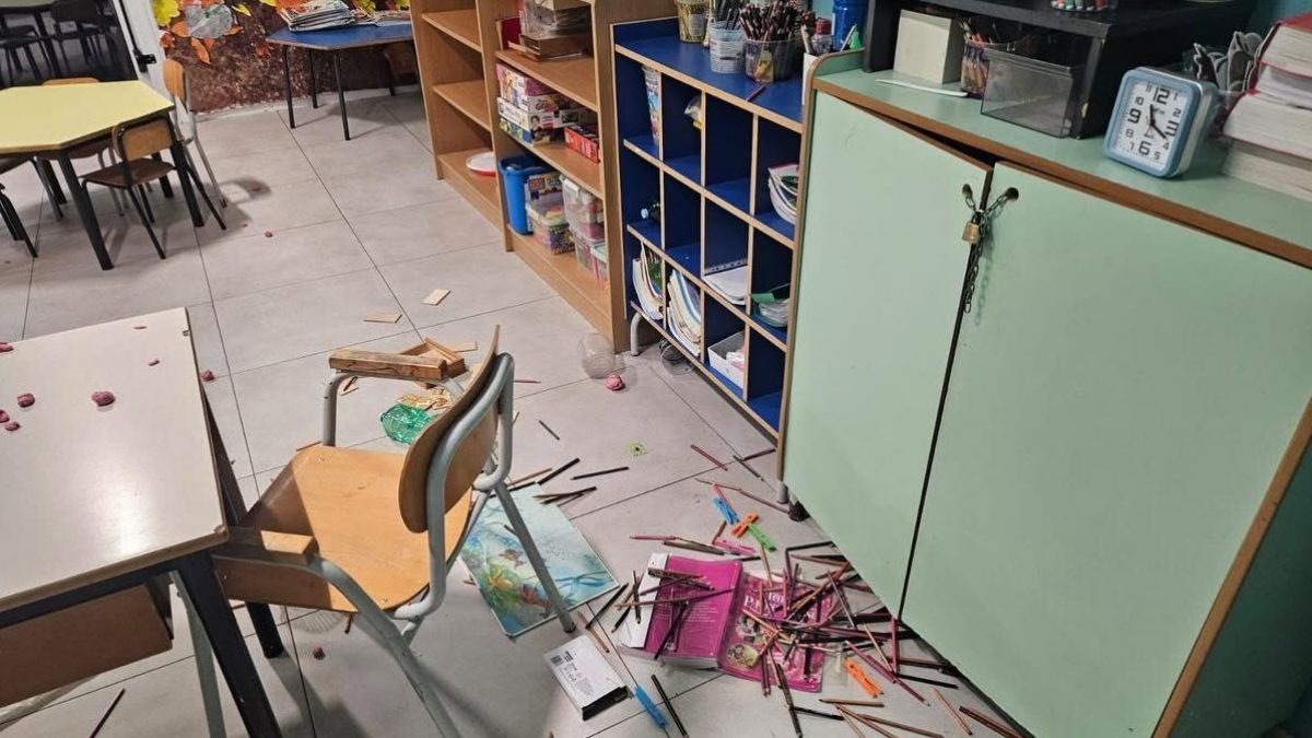 La scuola Collodi di Melito di Napoli vandalizzata