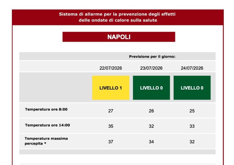 Il bollettino del Ministero della Salute per i prossimi giorni