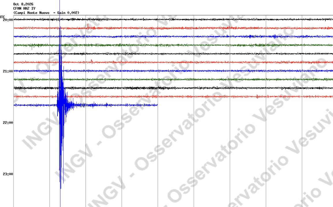 Terremoto Campi Flegrei 2.8 stasera, registrato dal sismografo in zona Monte Nuovo