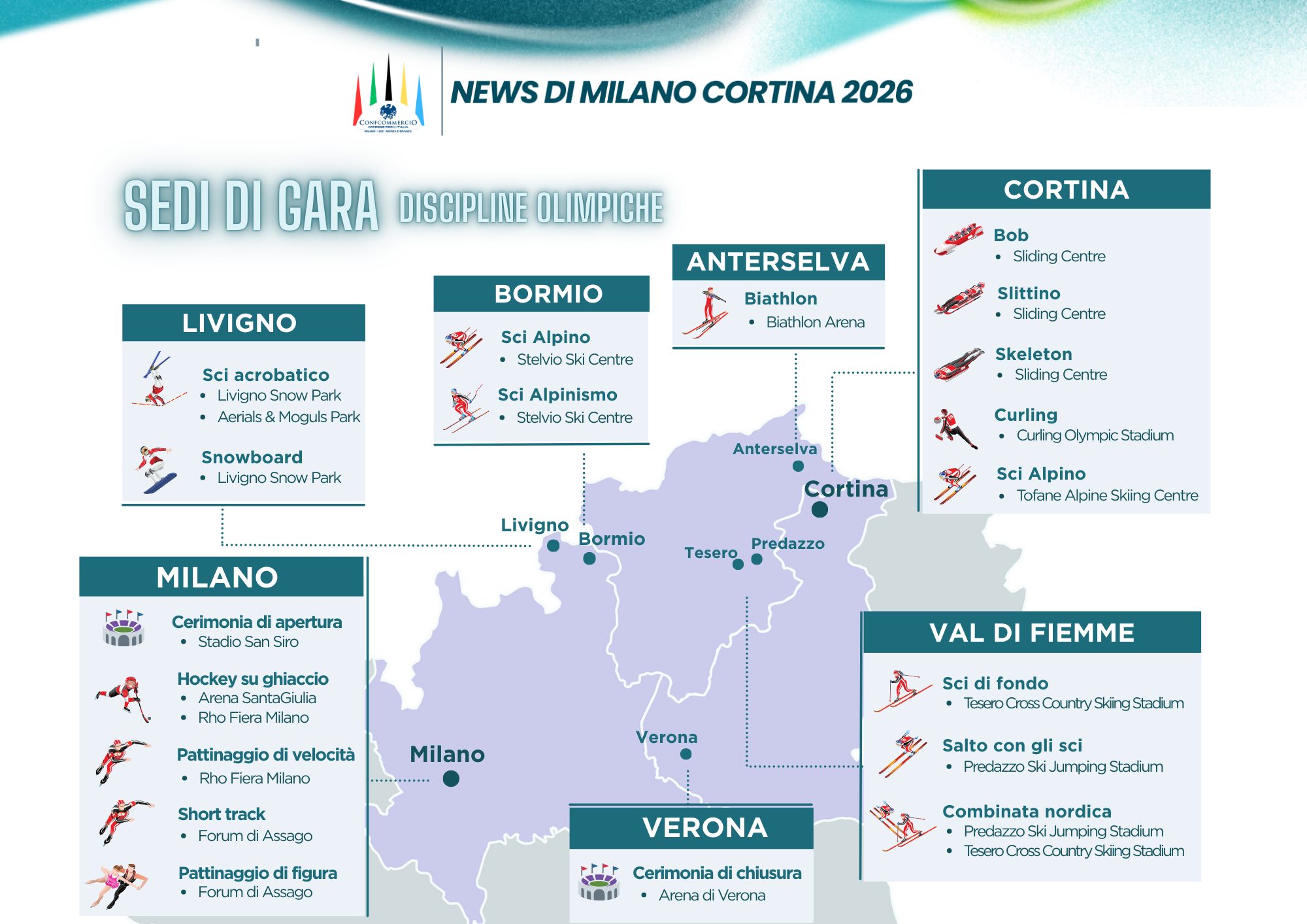 La mappa delle sedi di gara