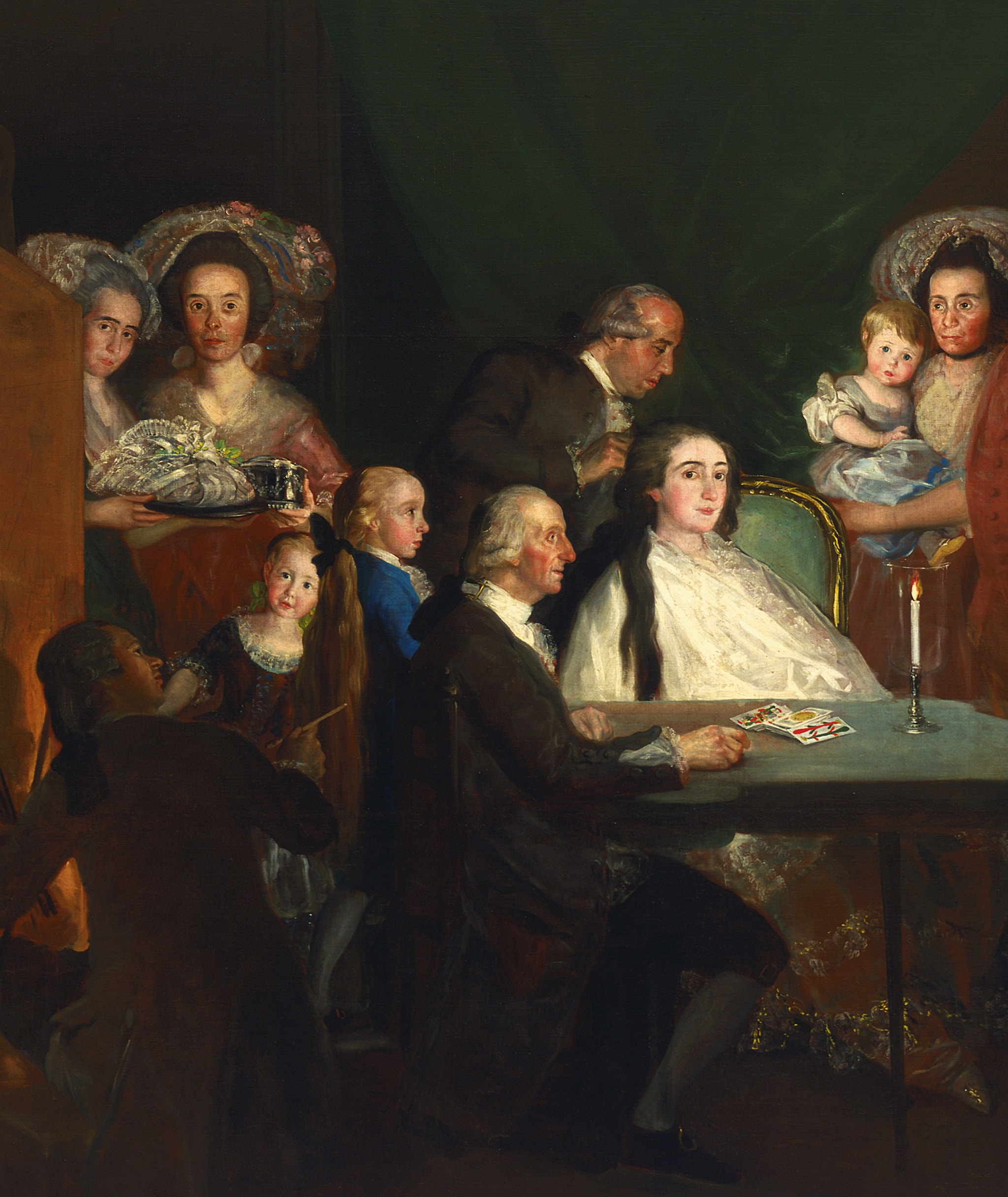 La famiglia di Luigi di Borbone, Goya, 1784