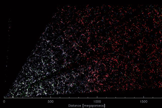 Credit: Lawrence Berkeley National Laboratory