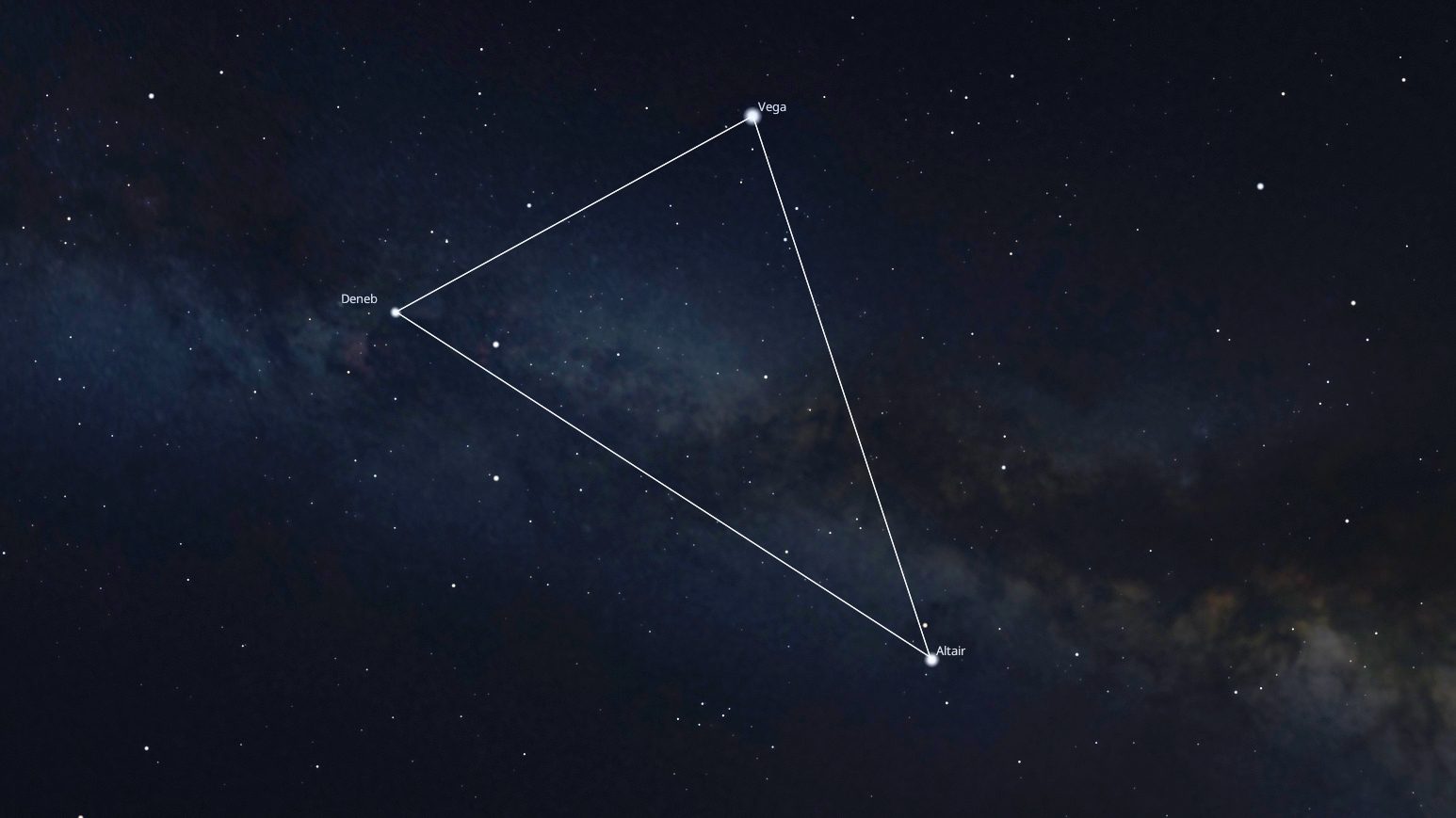 Cos'è il Triangolo Estivo, il bellissimo asterismo che da fine giugno raggiuge la migliore visibilità